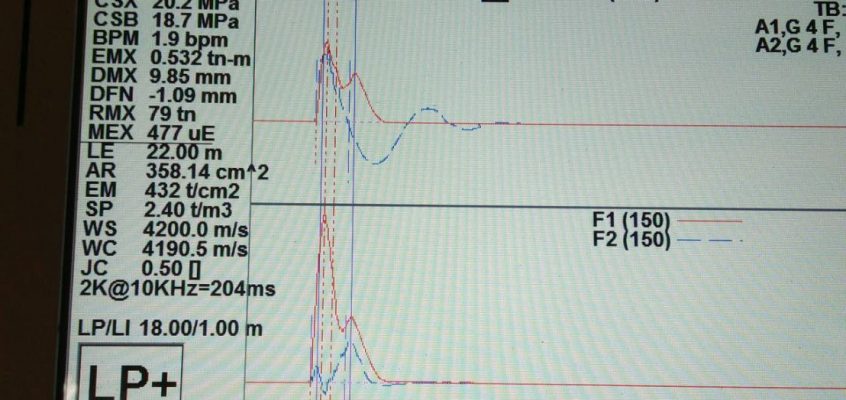 Micropile-Dynamic-Load-Test-06